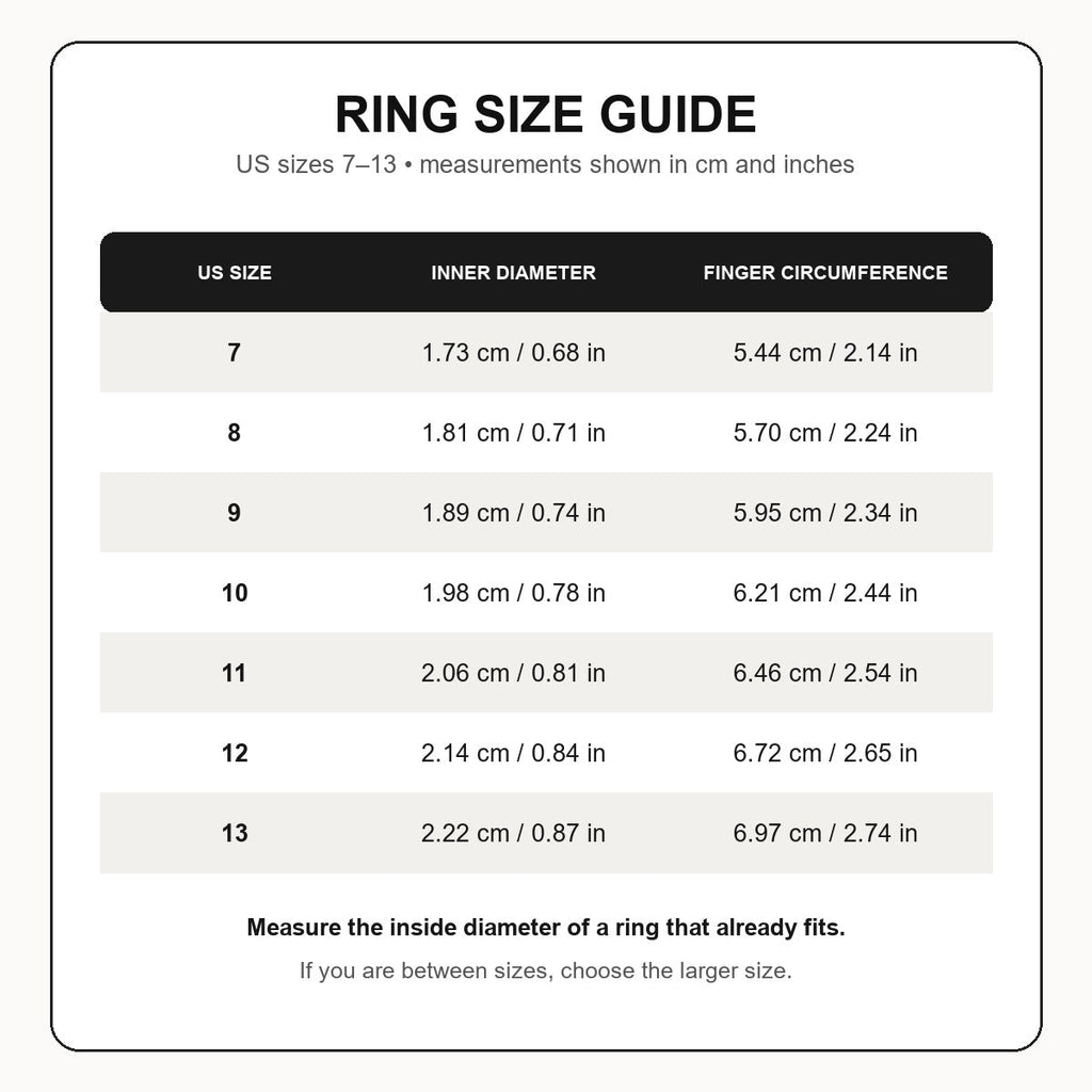 Say the F Ring