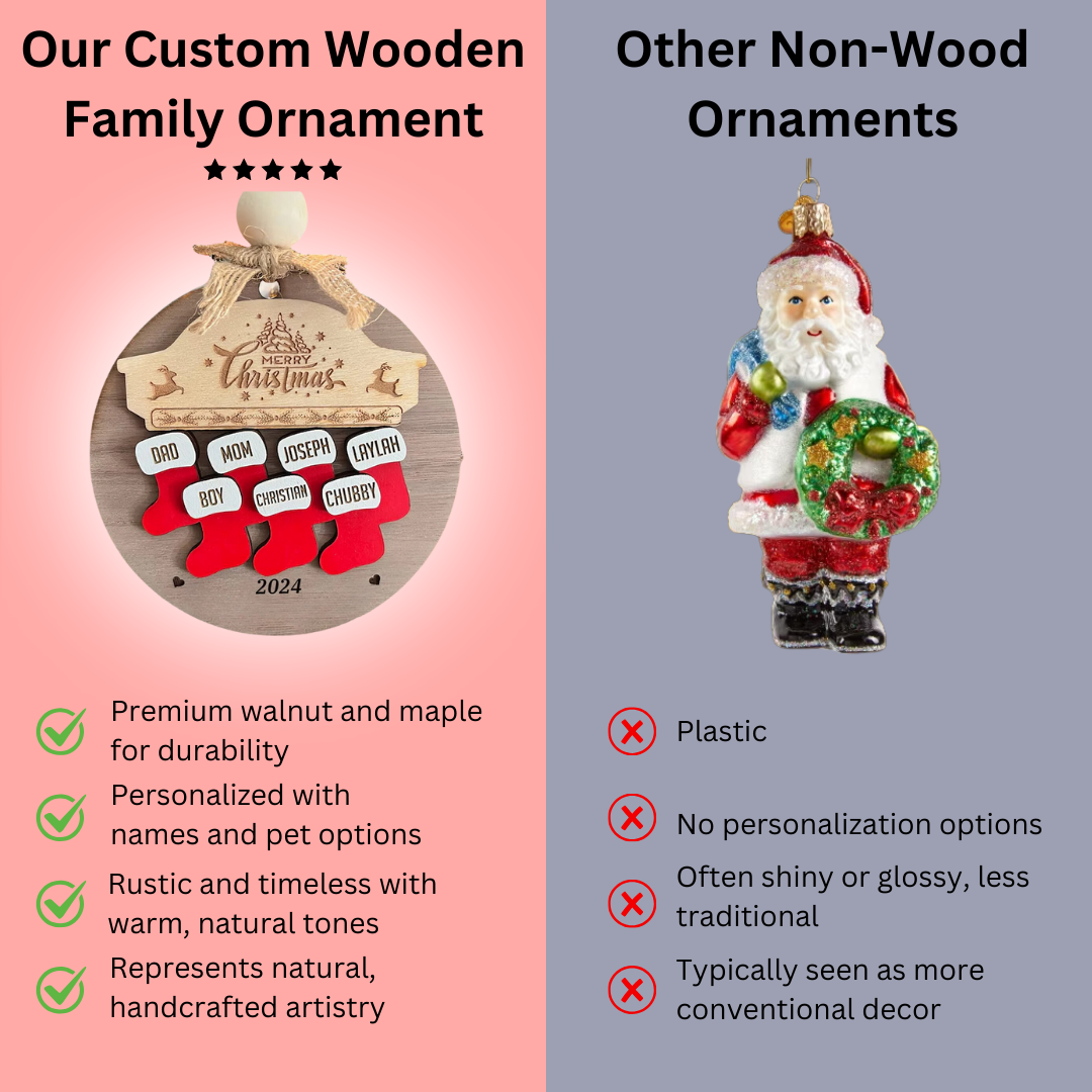 Christmas Ornament in Personalized Wood Design Yeouu