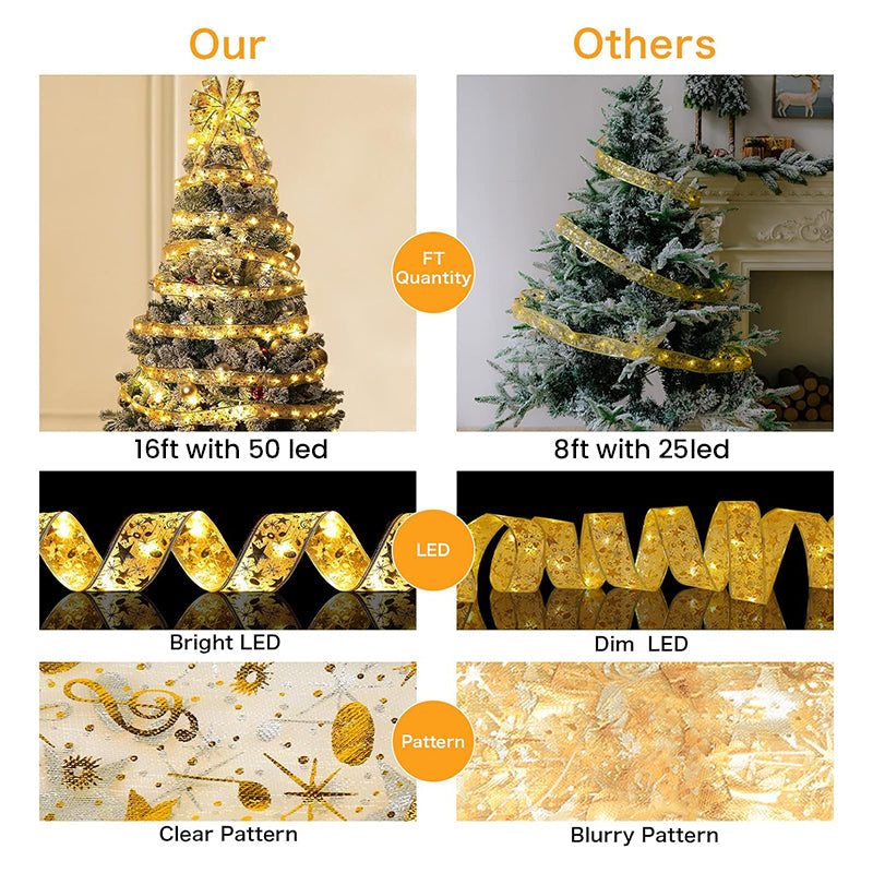 Yeouu | Ribbon Christmas tree decorative lights