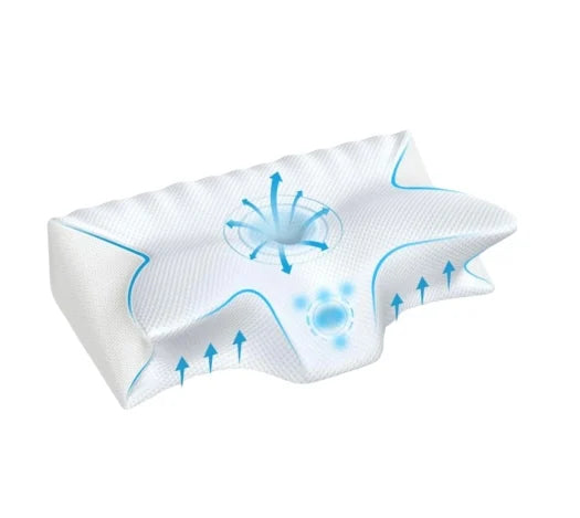 Yeouus | Cervical Pillow for Neck Pain Relief – Orthopedic Memory Foam Neck Support Pillow for Cervical, Shoulder & Back Alignment