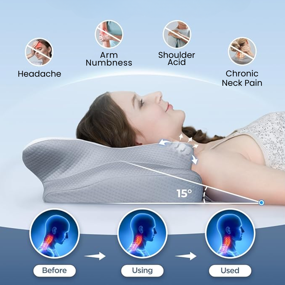 Yeouus | Cervical Pillow for Neck Pain Relief – Orthopedic Memory Foam Neck Support Pillow for Cervical, Shoulder & Back Alignment