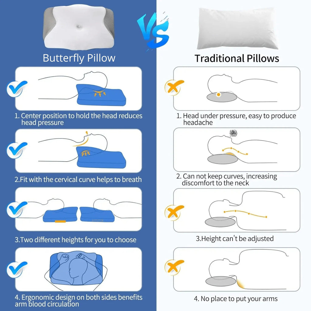 Yeouus | Butterfly Memory Foam Pillow - Orthopedic Pain Relief Shaped Pillow