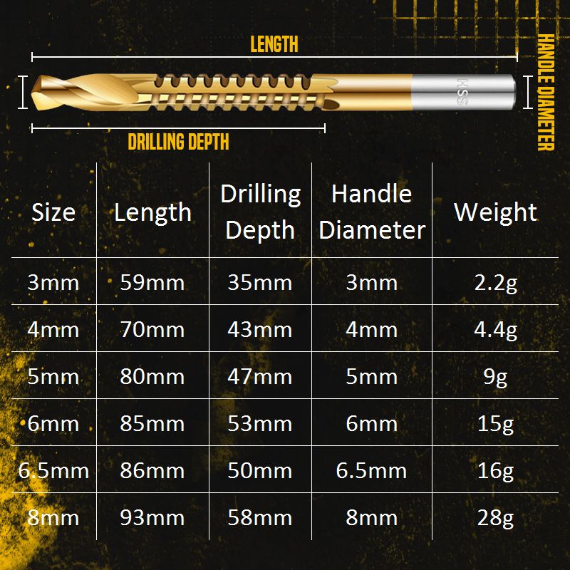 Yeouus | Titanium-coated high-speed steel bits with tags (6 pcs.)