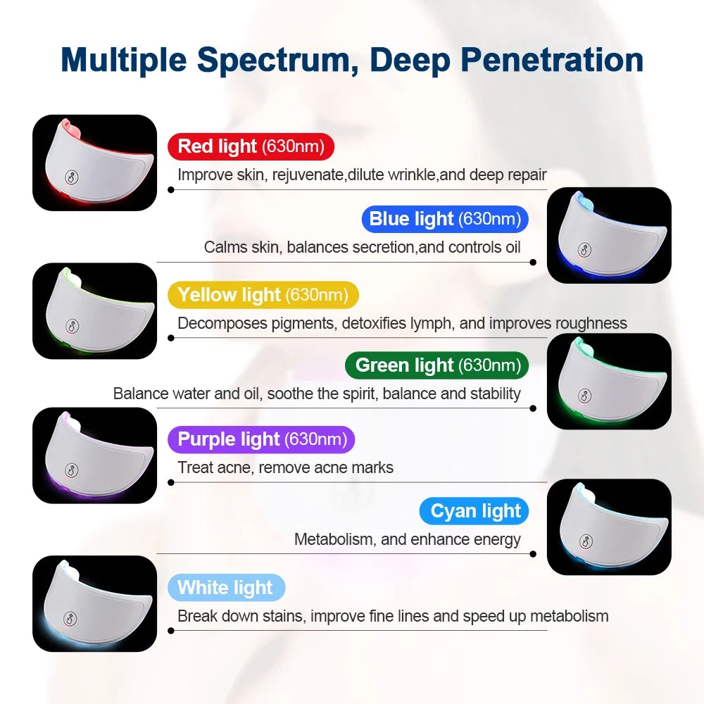 Wireless LED Face Mask