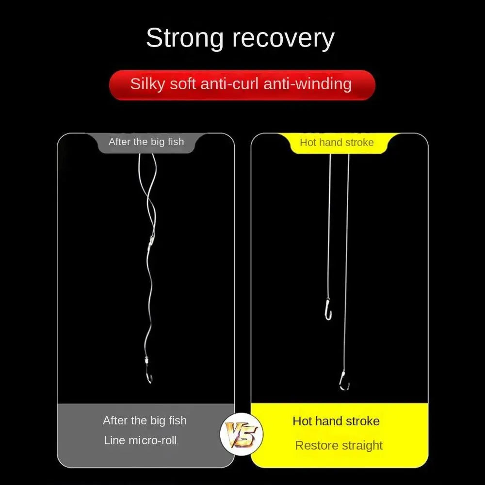 Fishing Line Set  With 2Pcs Float