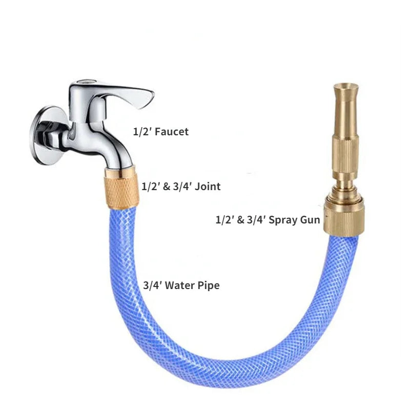 Adjustable High Pressure Hose Nozzle