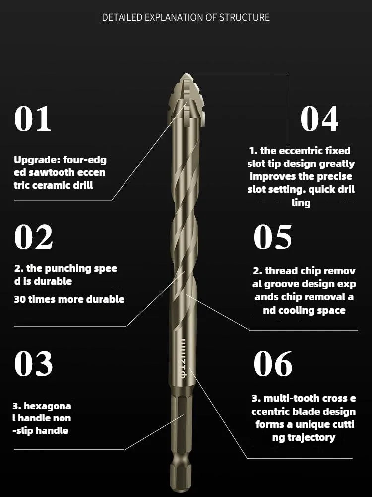 Four-Edged Eccentric Drill For Hand Drill