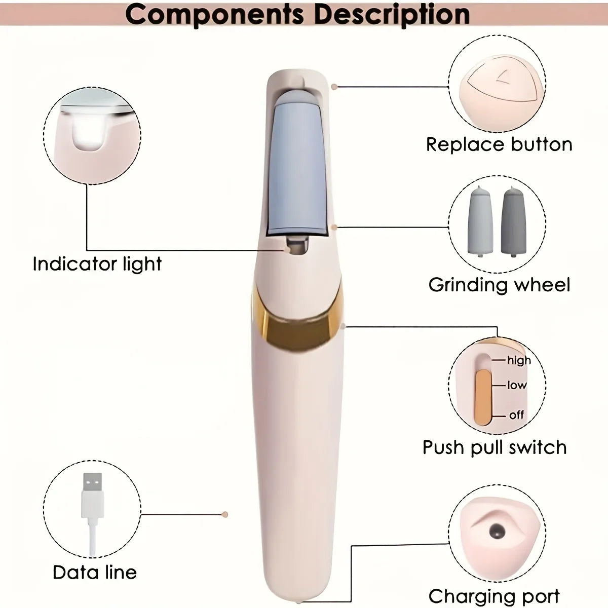 CalluEase Electric Foot Remover