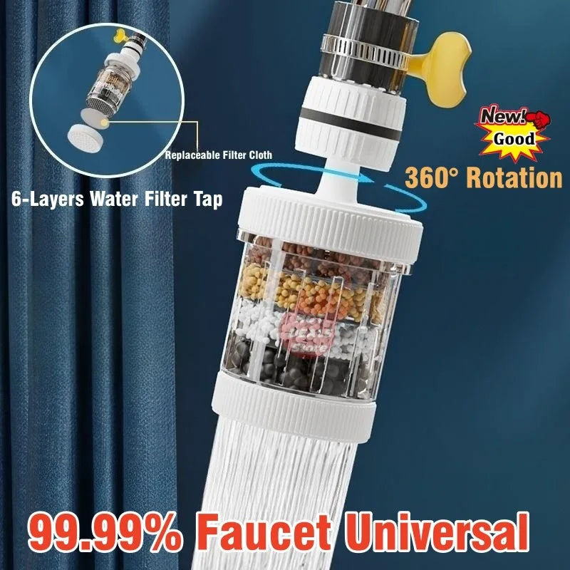 Universal Splash-Proof  Faucet Filter