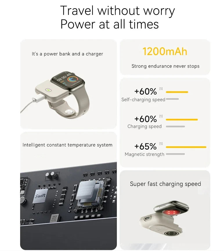 Wireless Apple Watch On-The-Go Charger