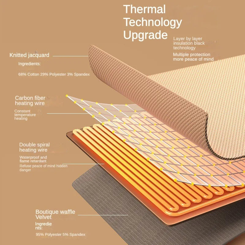 USB Electric Blanket