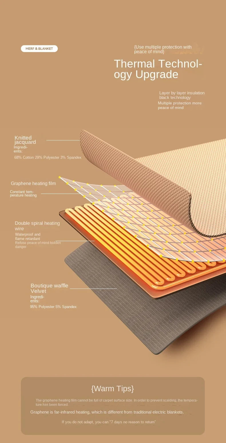 USB Electric Blanket