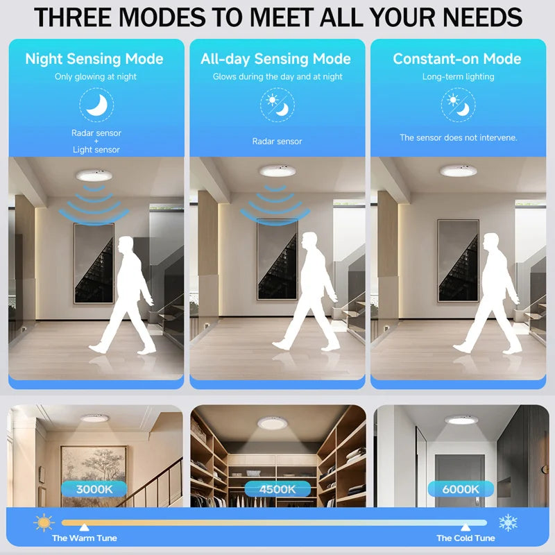 Wireless Detachable Motion Sensor Ceiling Light