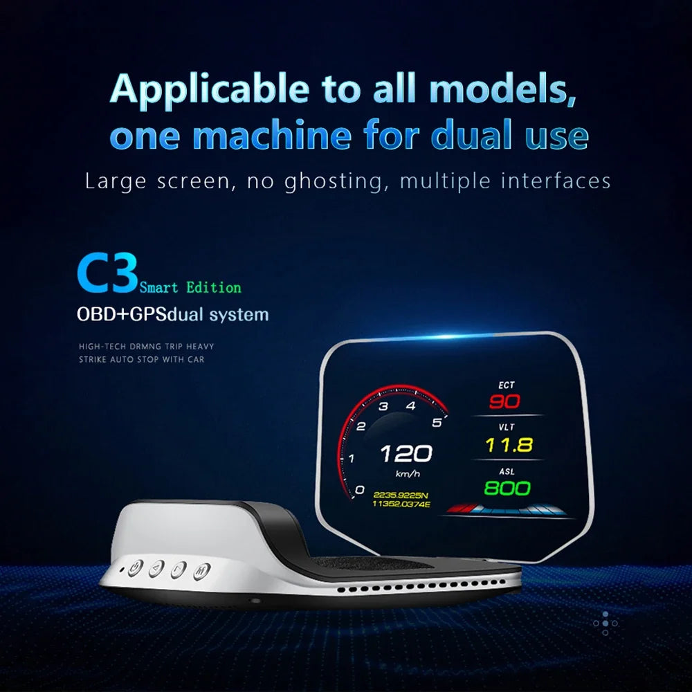 Multifunction HUD Navigation Projector