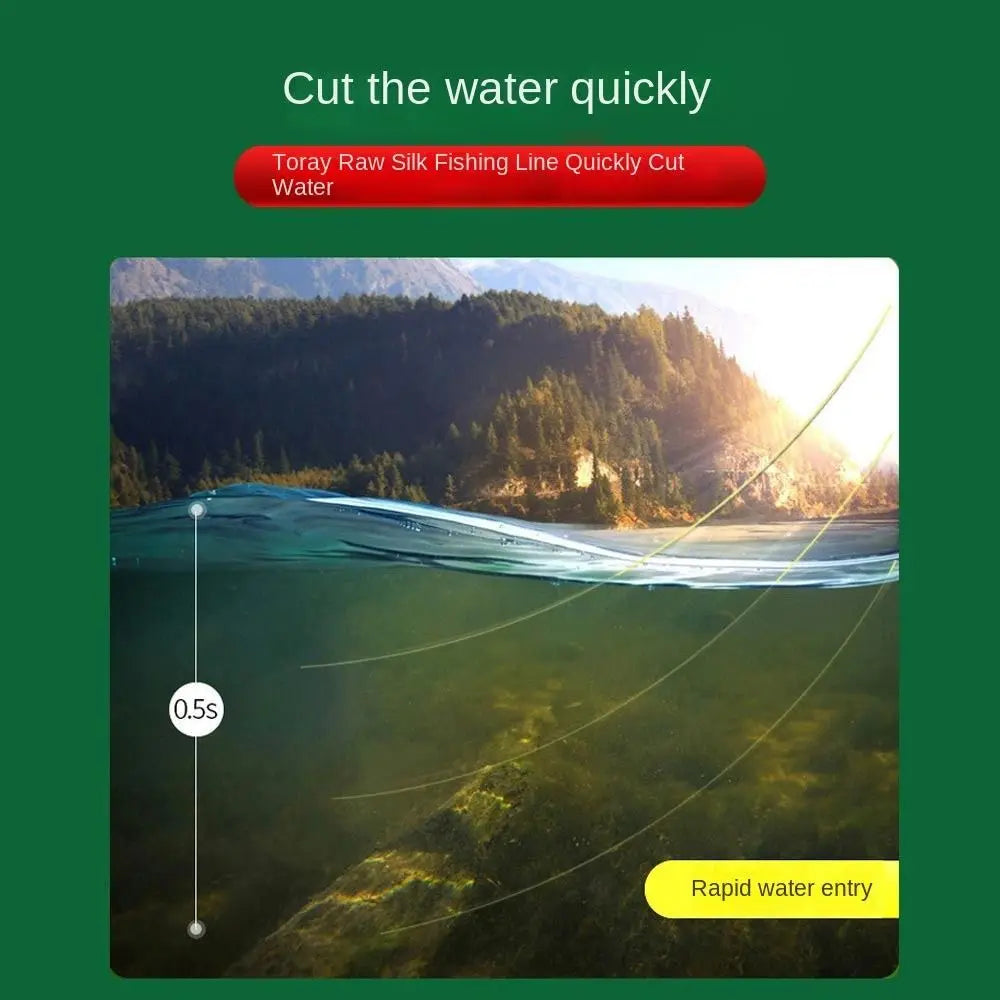 Fishing Line Set  With 2Pcs Float