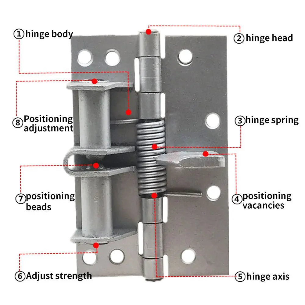 Spring Positioning Hinge Automatic Door Closer