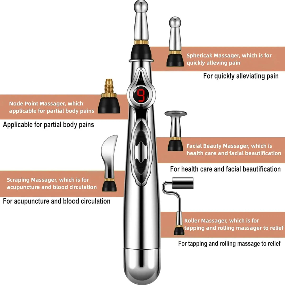 Multifunctional Acupuncture Massage Pen - 5 Heads