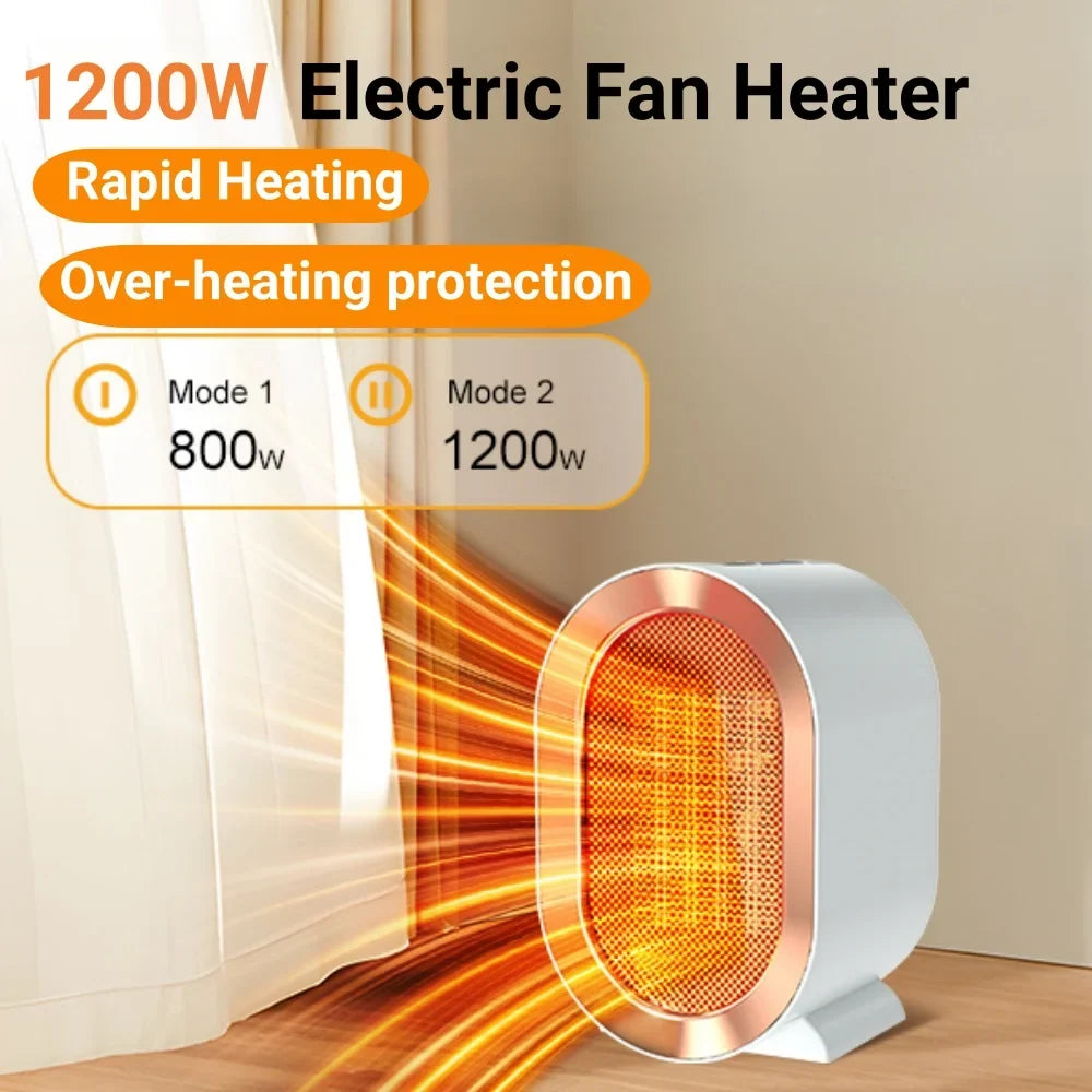 Desktop Portable Electric Heater