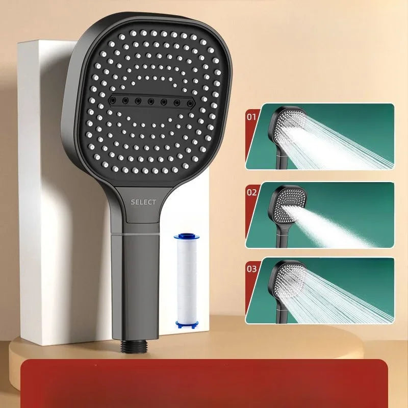 High Pressure Large Panel Hand Shower