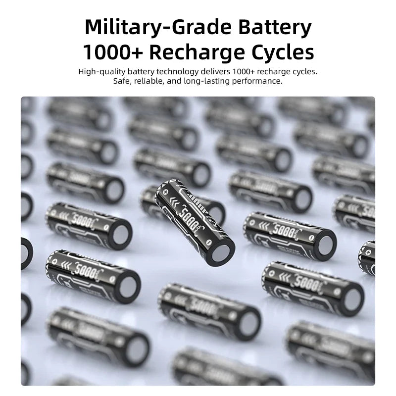 Replaceable Battery Power Bank