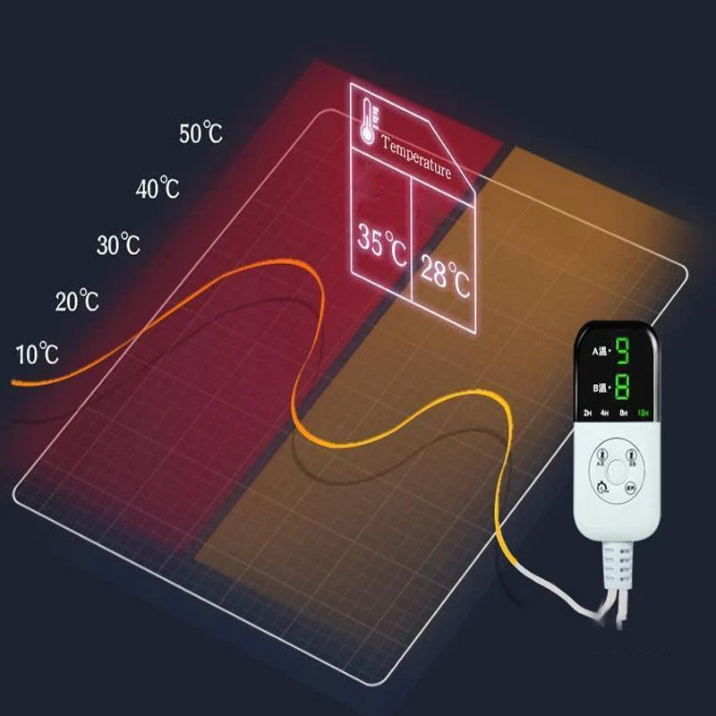 Electric  Warmer Thermal Mattress