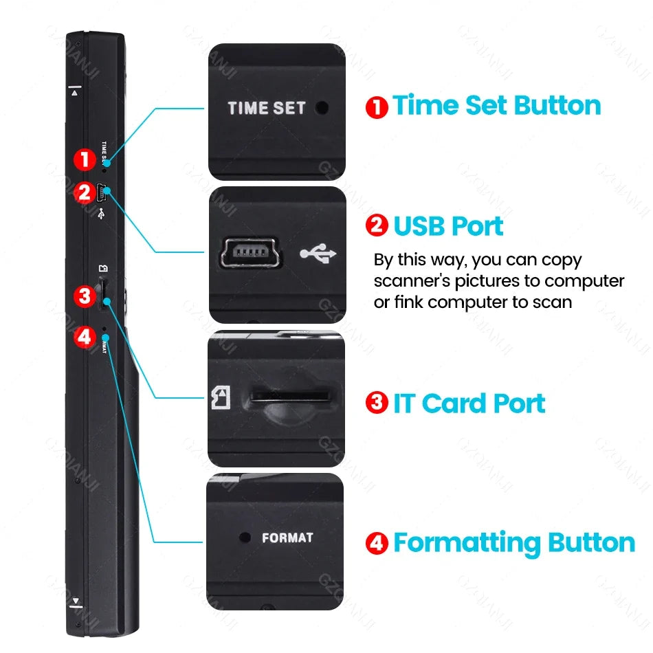 Handheld Portable A4 Document Scanner