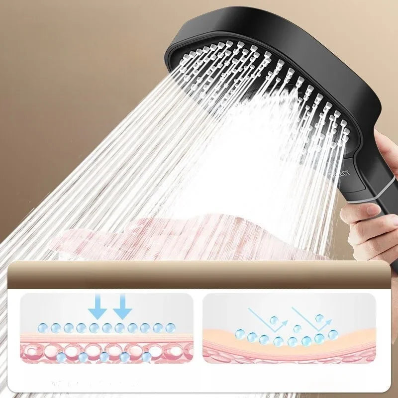 High Pressure Large Panel Hand Shower
