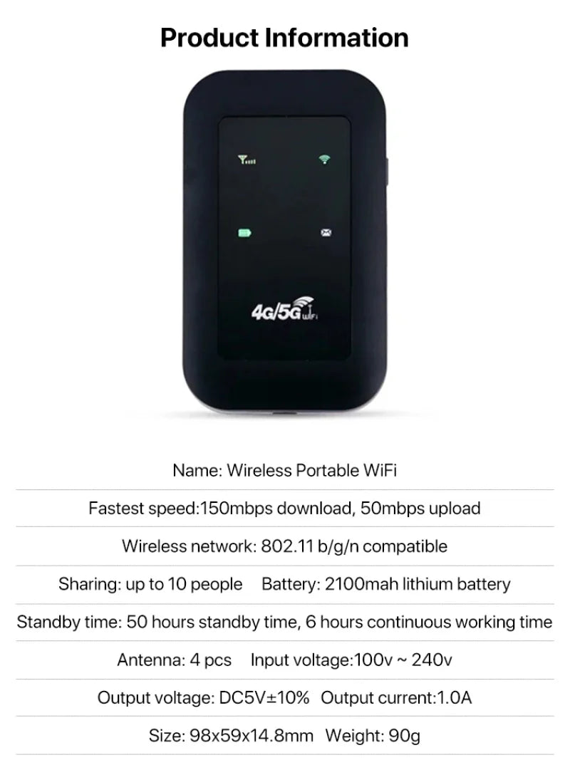 Portable Wireless WiFi Router