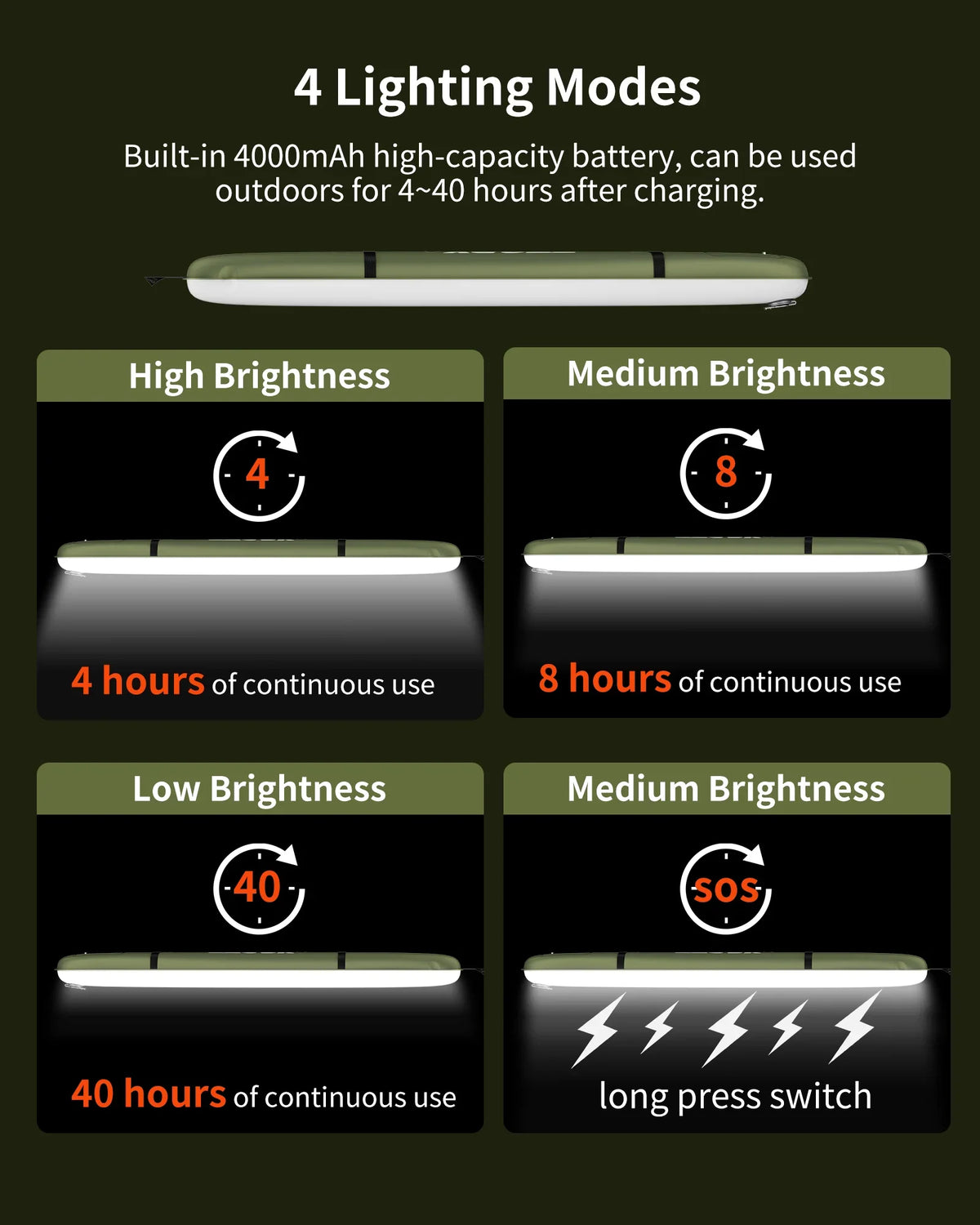 Inflatable Solar LED Camping Light