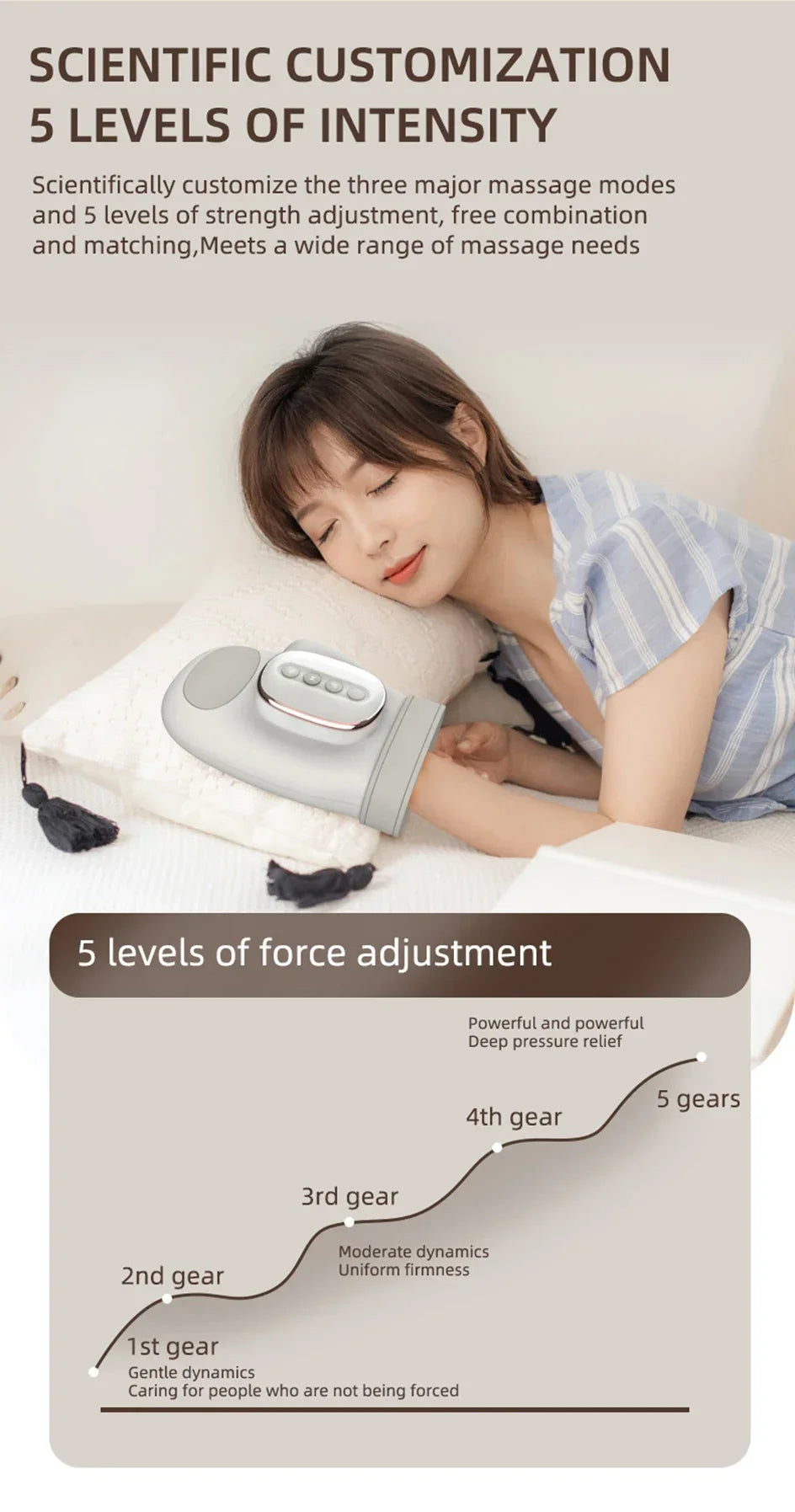 Airbag Compression Hand Massager