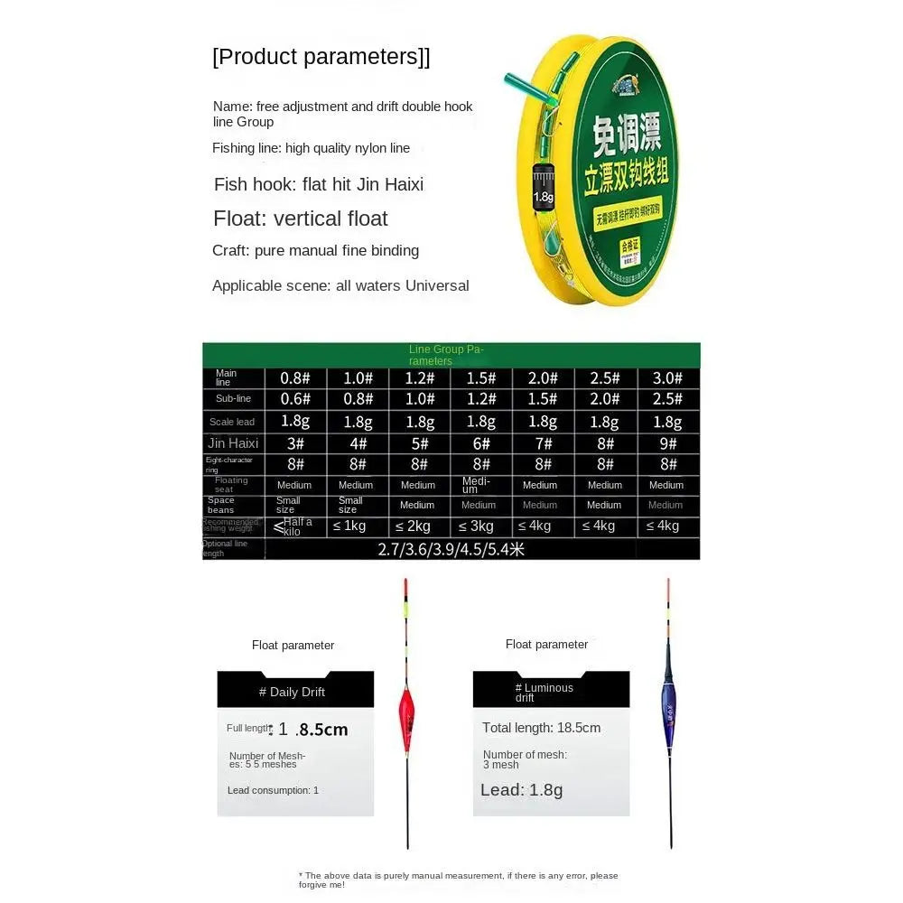 Fishing Line Set  With 2Pcs Float