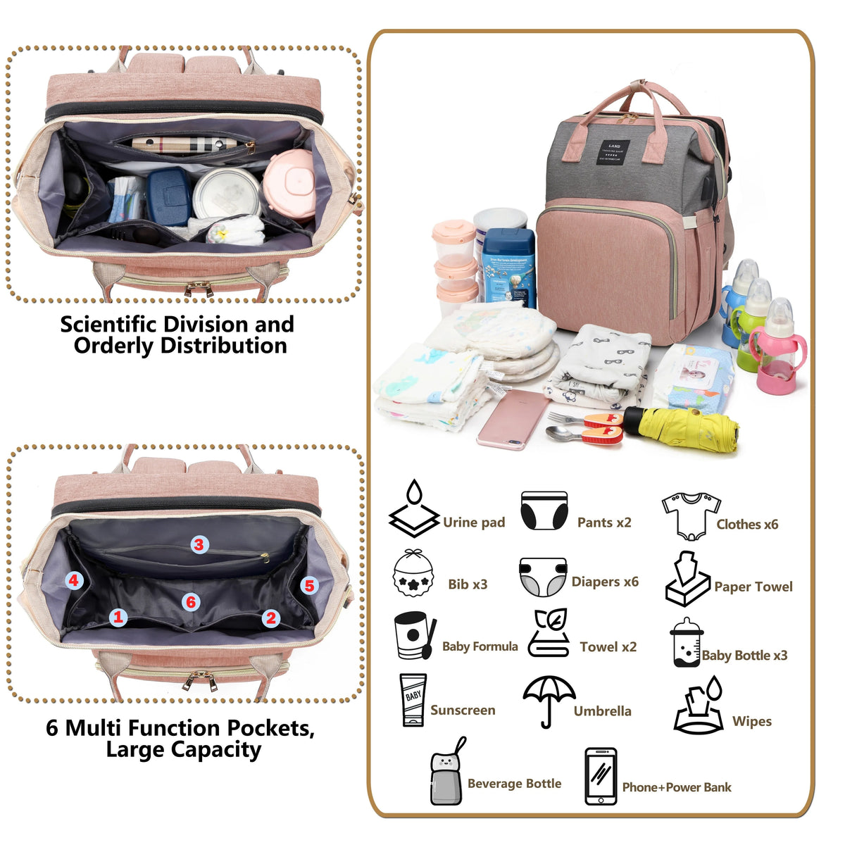 All-in-One LuxeNest Maternity Bag