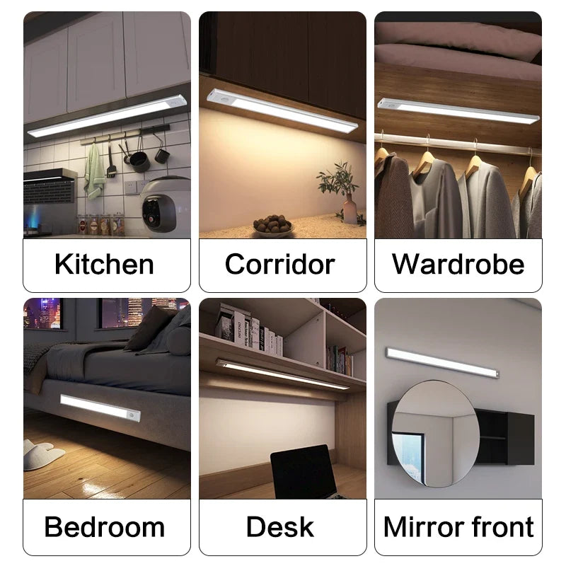 Ultra-thin Motion Sensor Cabinet Light
