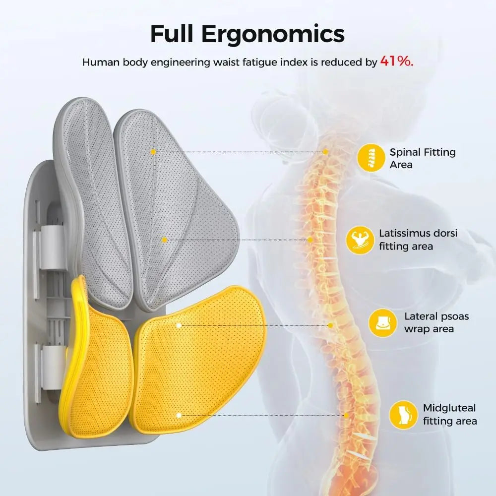 Comfortable Backrest Support Cushion