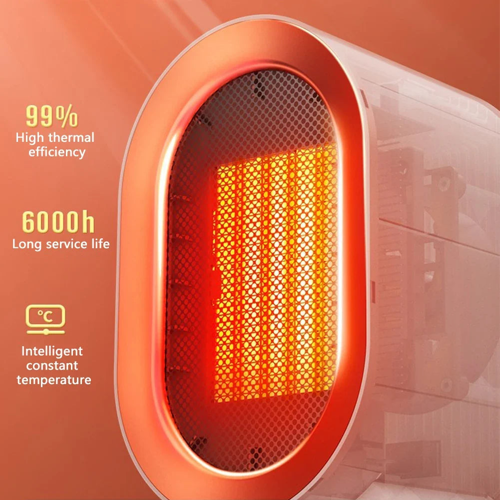 Desktop Portable Electric Heater