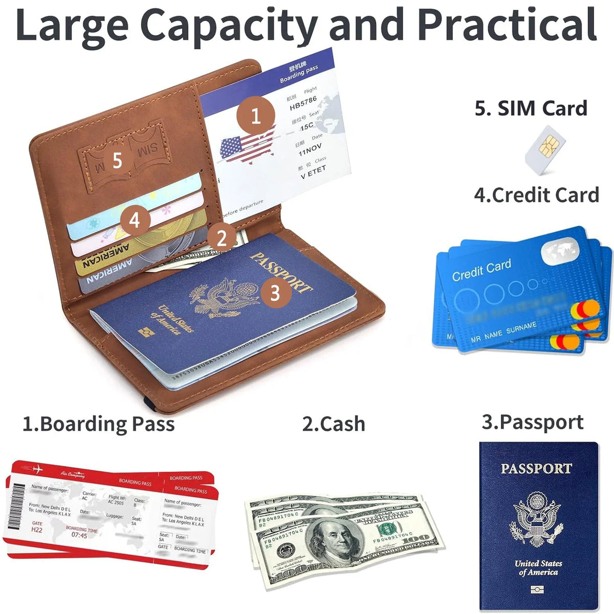 Passport Wallet Case