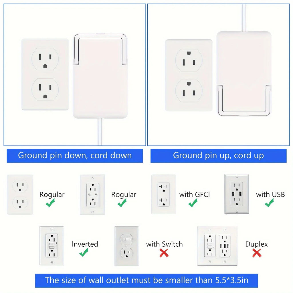 Ultra-Thin Wall Panel Plug with Extension Cord