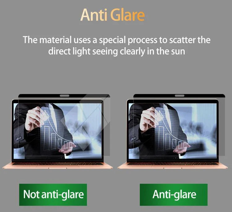 Magnetic Privacy Screen Protector for Macbook
