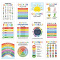 12pcs Calming Corner Posters For Kids Mental Health