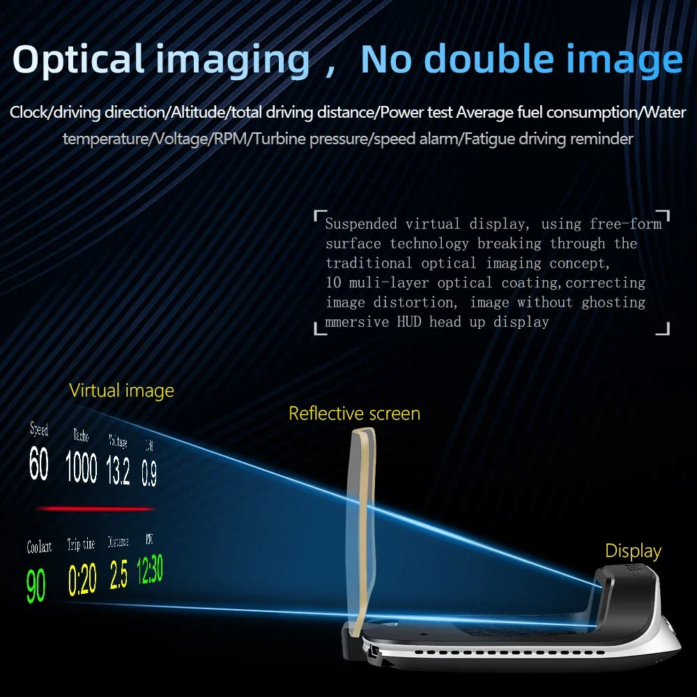Multifunctional Car Heads-Up Display