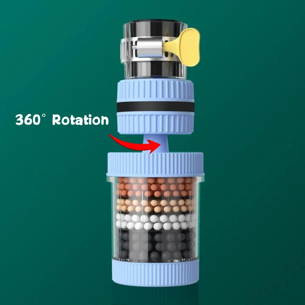 Universal Splash-Proof  Faucet Filter