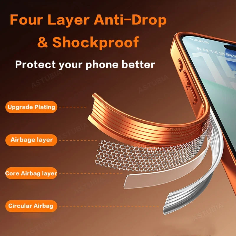 Shockproof Luxury Plating iPhone Case