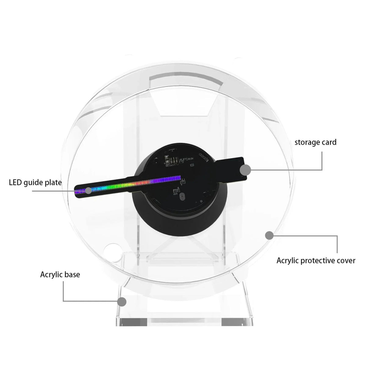 Mini 3D Holographic Projector