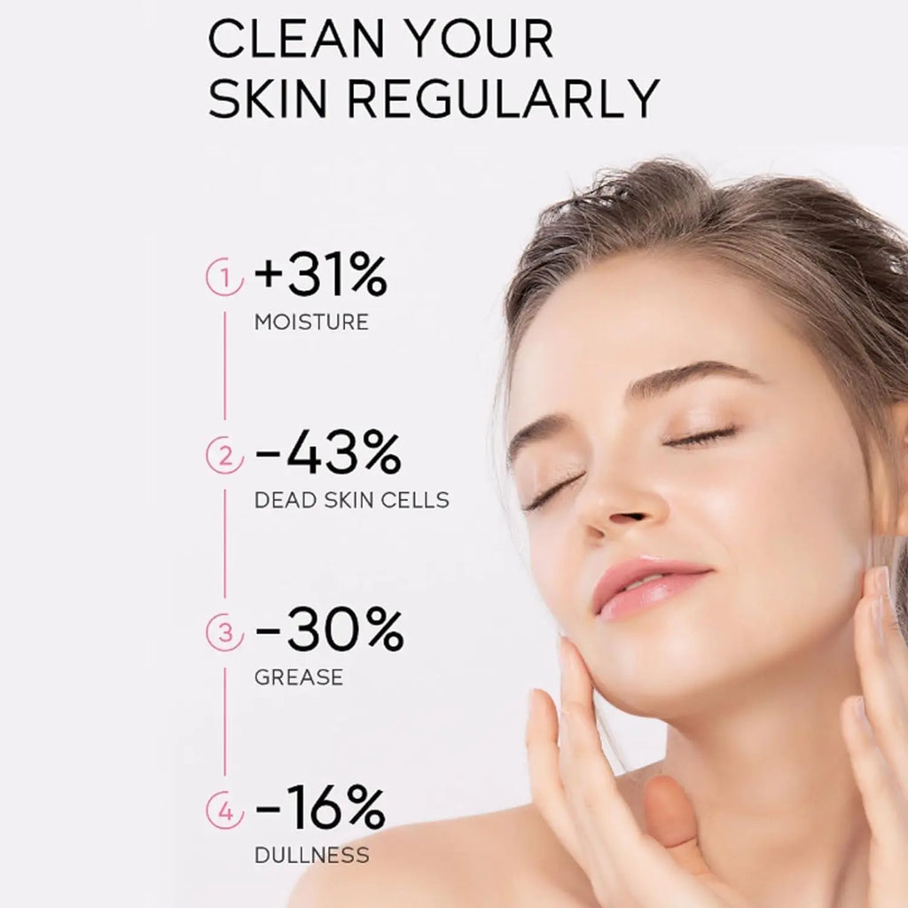 Exfoliating Gel Skin Care