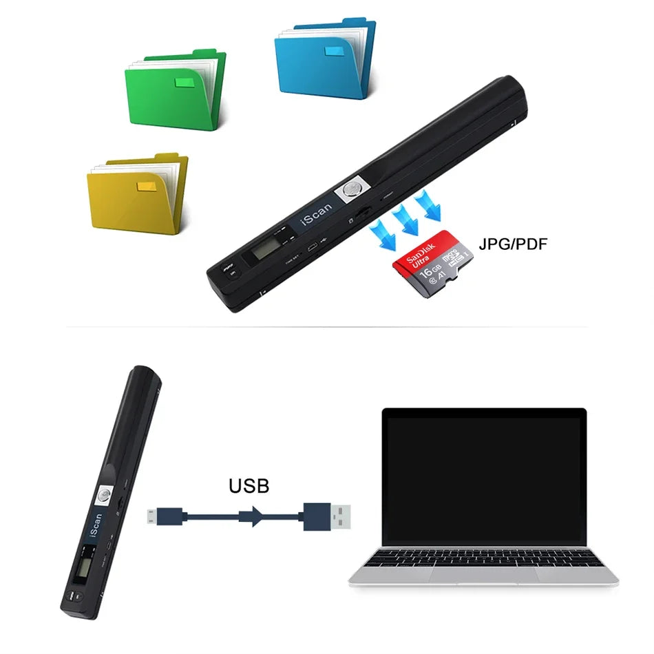 Handheld Portable A4 Document Scanner