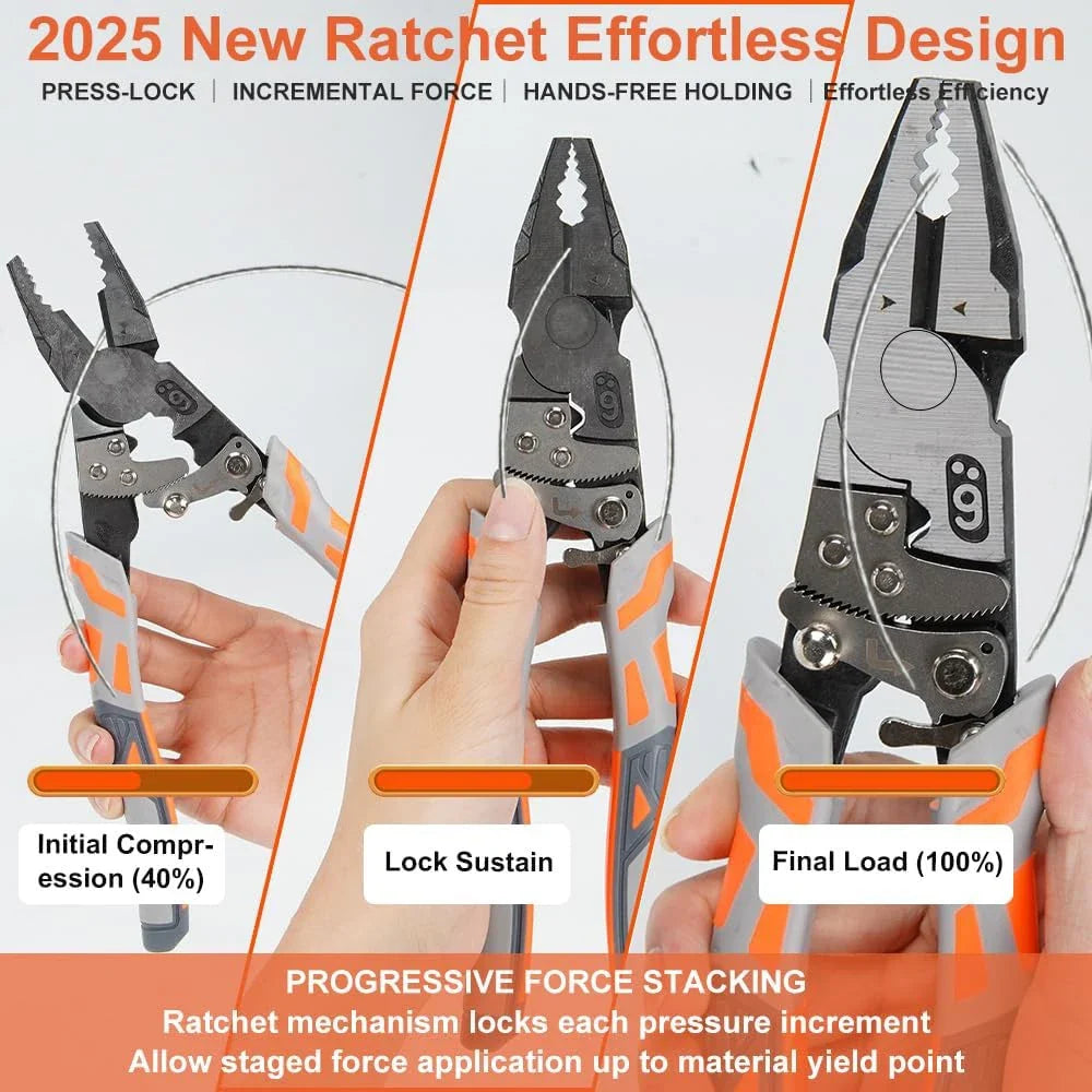 Multifunctional Self Locking Plier