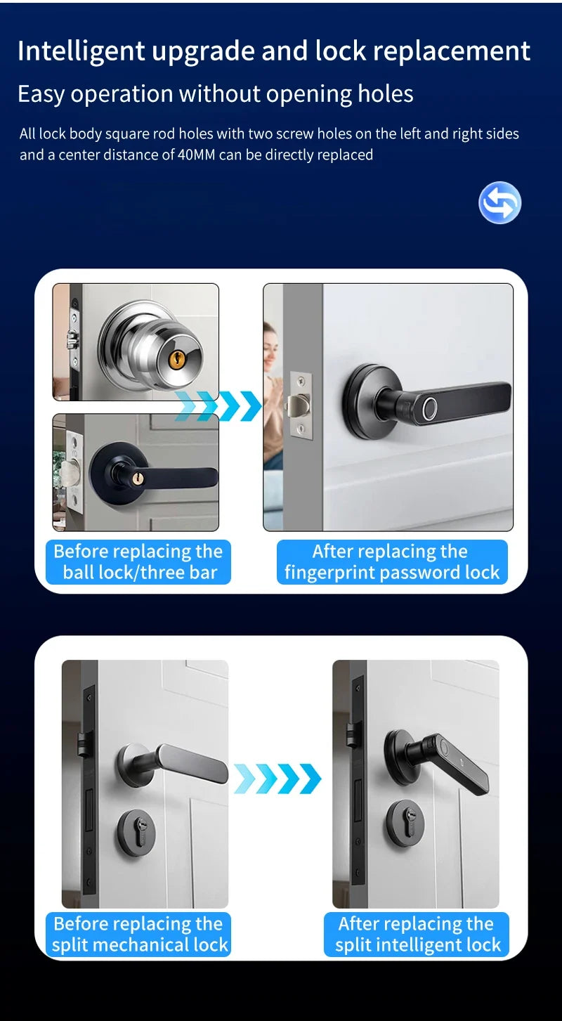 Smart Fingerprint Door Lock
