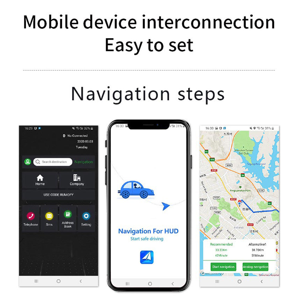 Multifunction HUD Navigation Projector