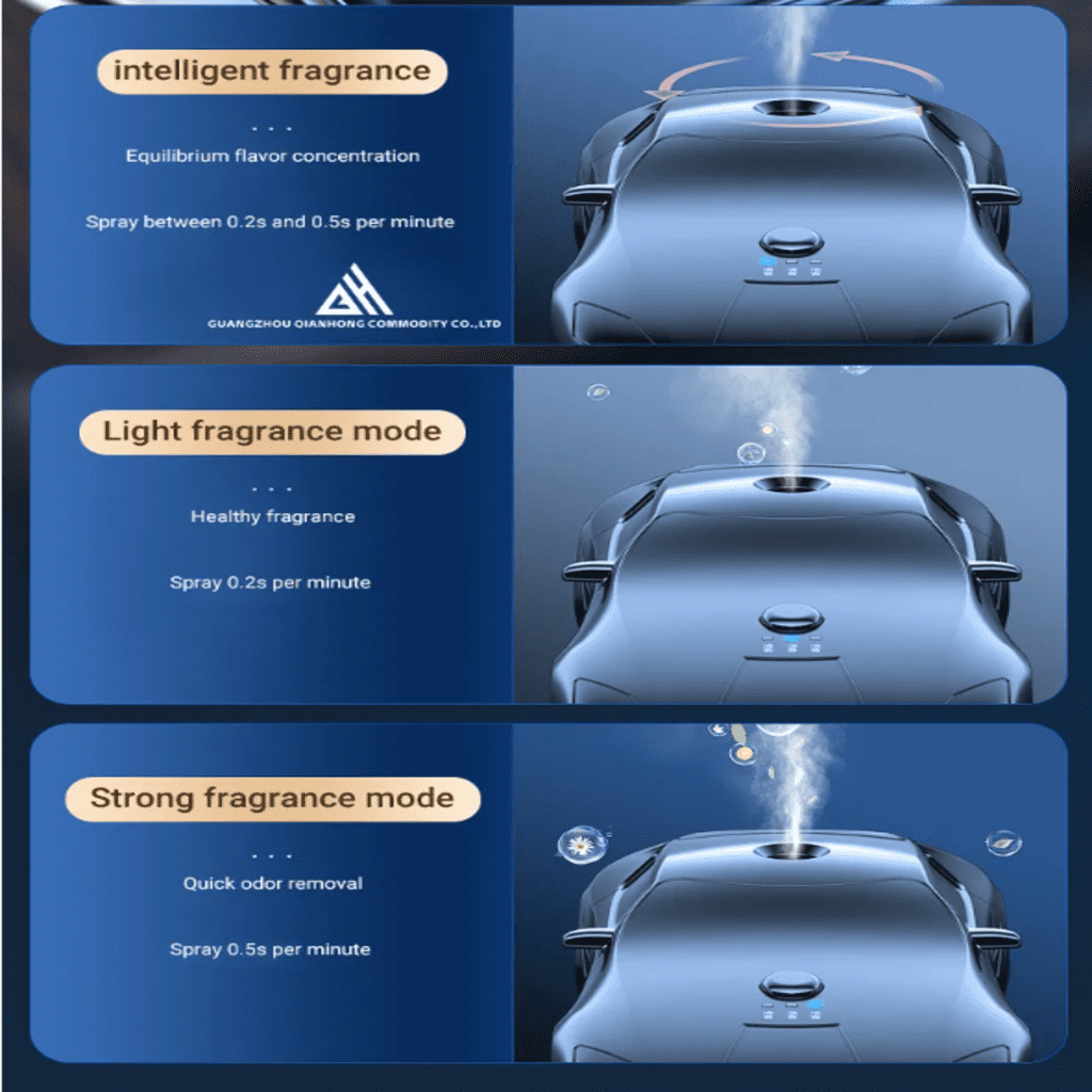 Car Model Car Diffuser