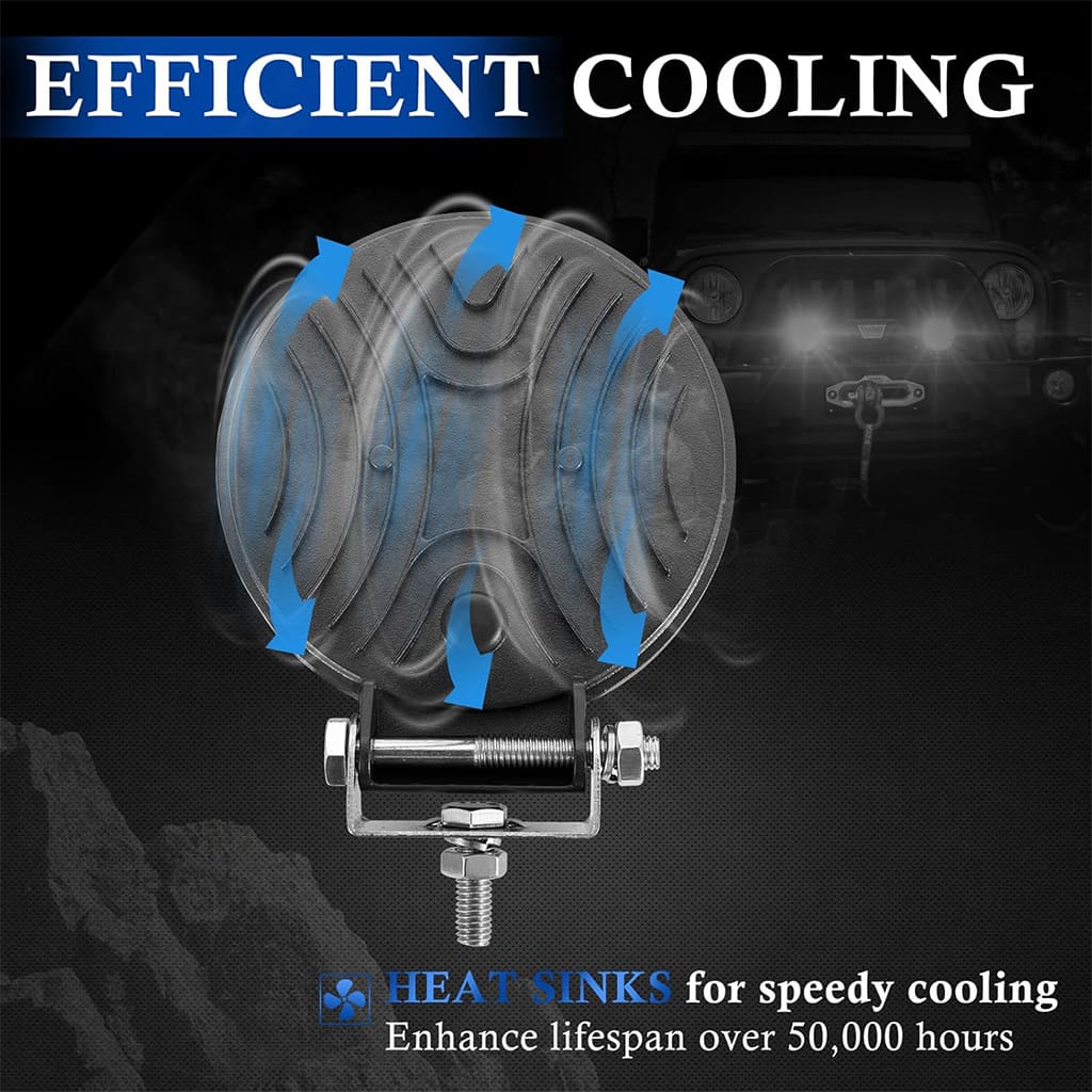 LED Work Light
